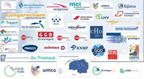 Regionaal vaccinatieplan Noord Nederland voor acute zorgketen